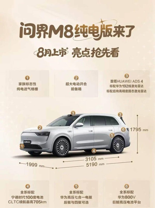 悦倍网 华为乾崑智驾ADS 4，续航705km，稳坐40万级销冠，这波要杀疯了